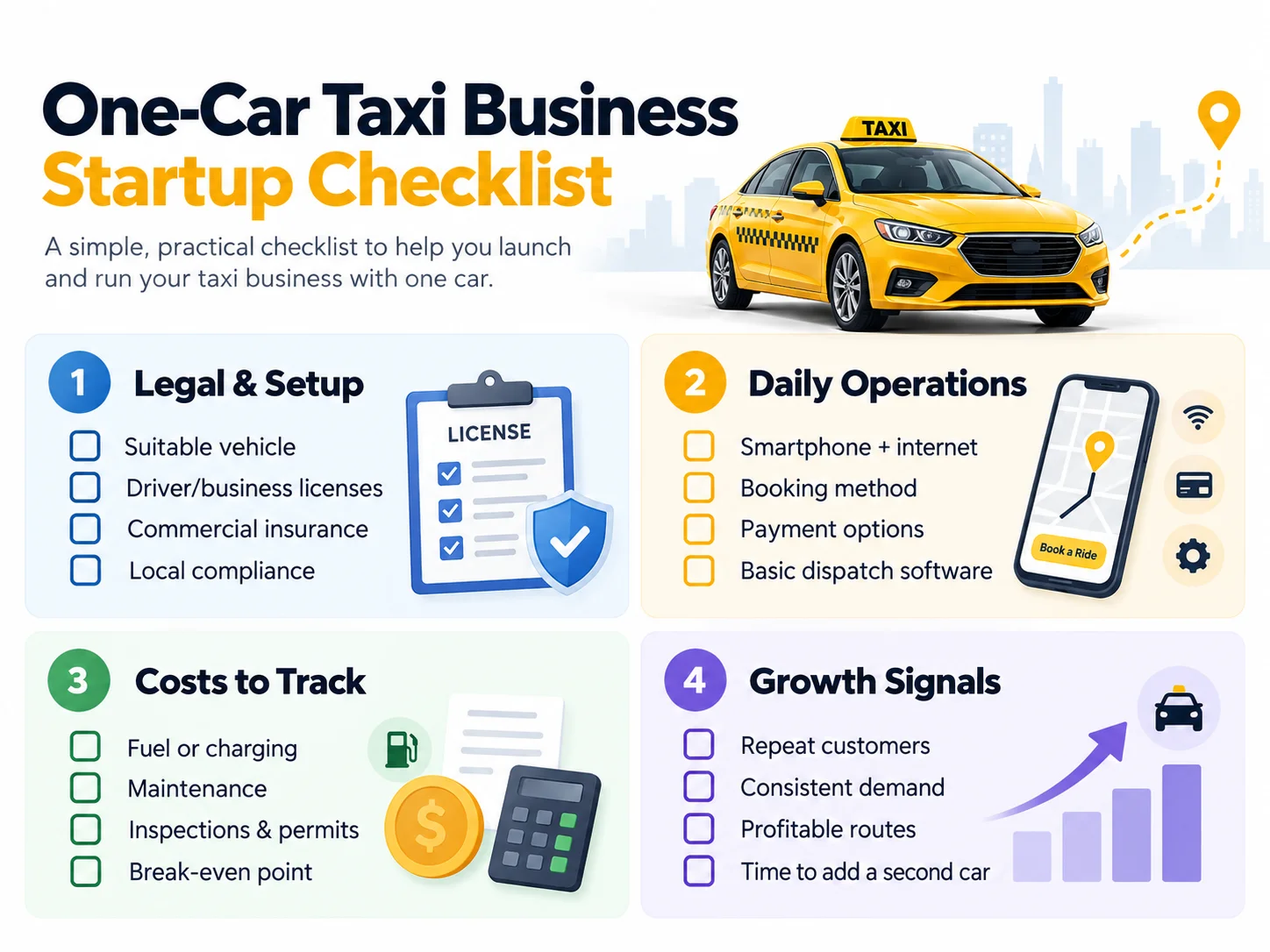 One-Car Taxi Business Startup Checklist